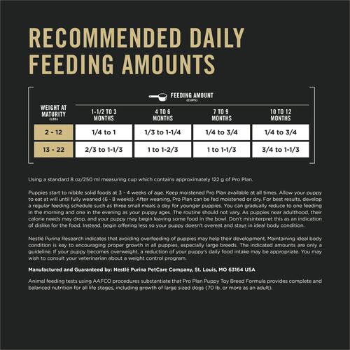 Purina Pro Plan Dry Dog Food for Puppies Under One Year, Toy Breed Chicken & Rice Formula, 5 lb, Bag